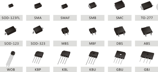 整流二極管-穩(wěn)壓二極管-開關二極管的區(qū)別