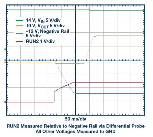 可調節(jié)電源