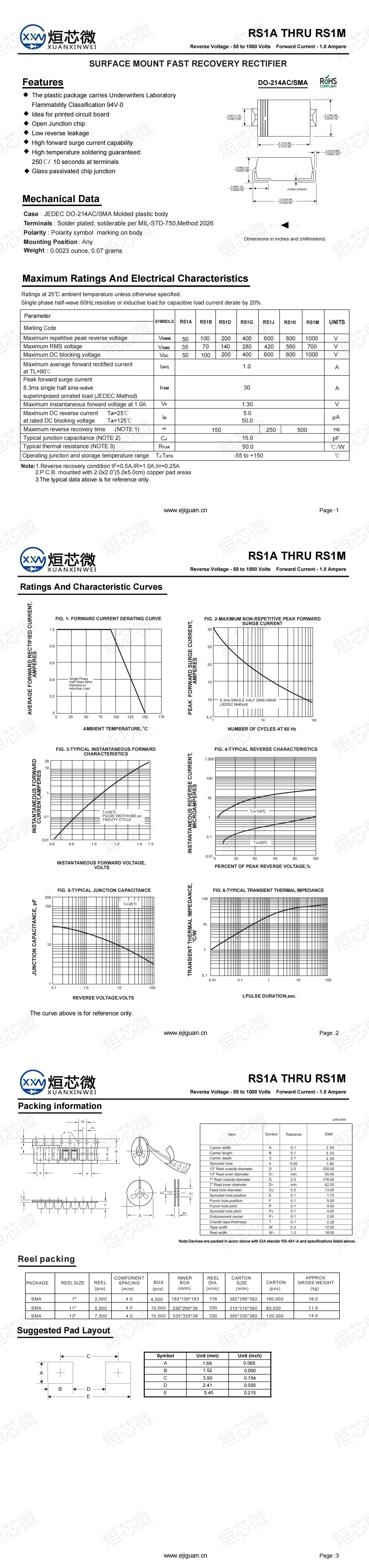 RS1J快恢復二極管