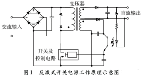 反激式開(kāi)關(guān)電源 LED