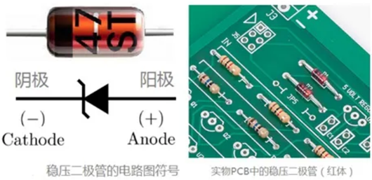 齊納二極管 穩(wěn)壓二極管