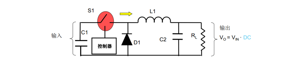 開關穩(wěn)壓器